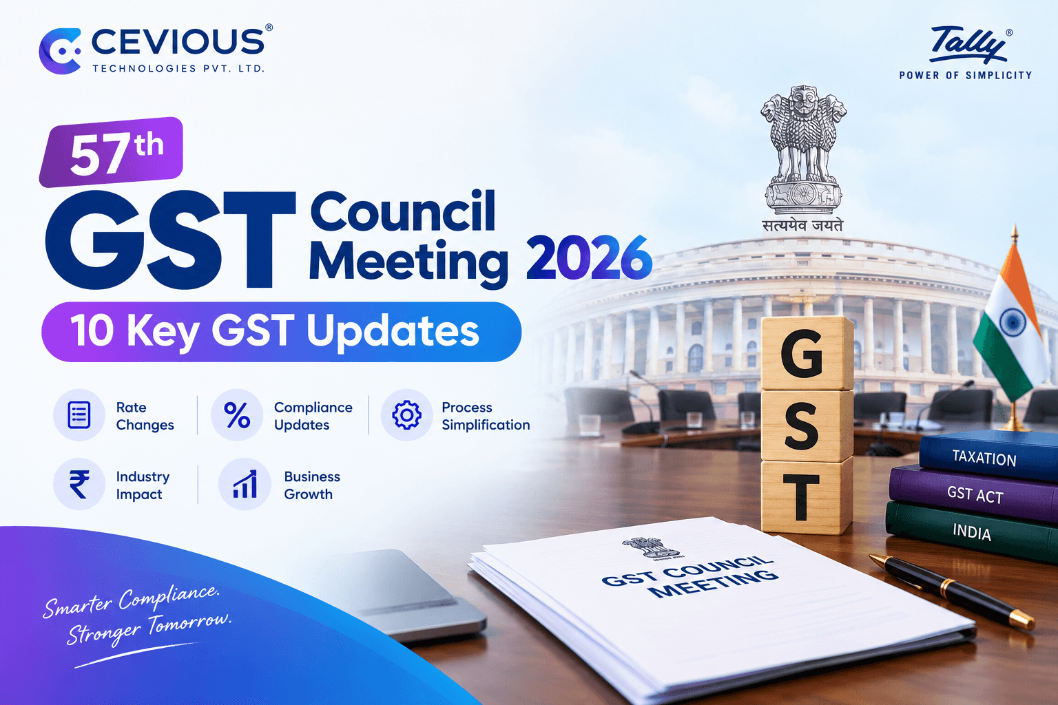 57th GST Council Meeting 2026: 10 Key GST Updates