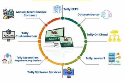 Tally services