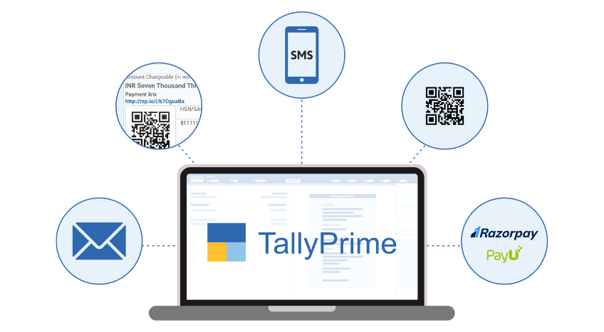 TallyPrime blog image