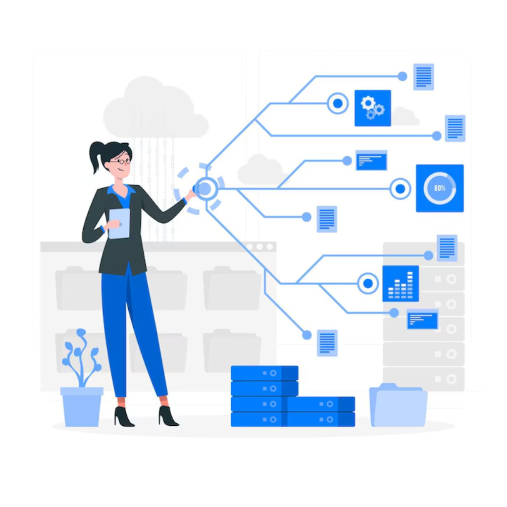 oracle integration