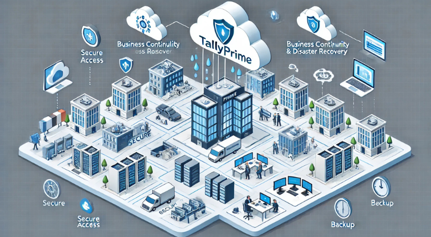 How Cloud-Based TallyPrime Enhances Business Continuity and Disaster Recovery