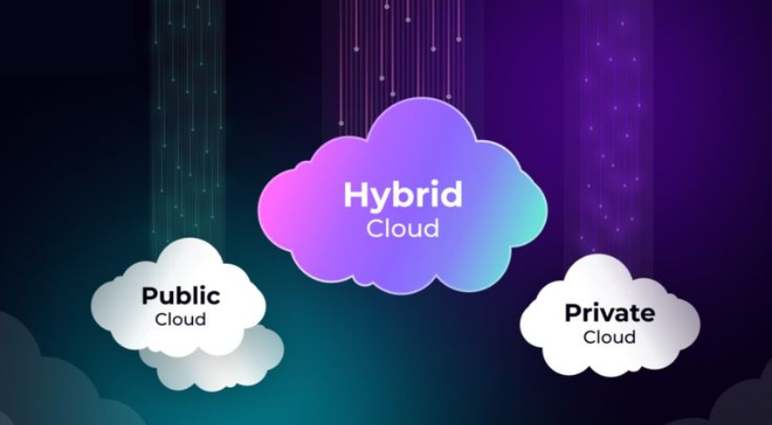 Hybrid Cloud Models for Flexibility and Security