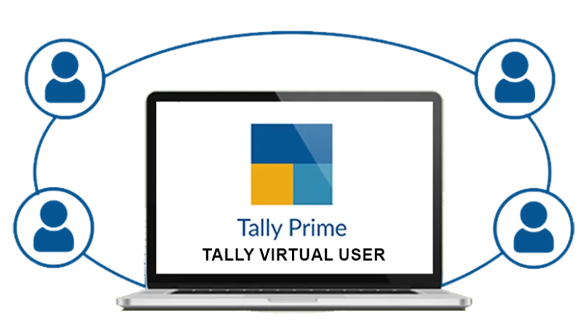 Tally Virtual Users (TVU): The Future of Multi-User Accounting