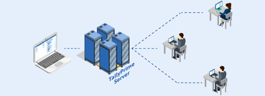 What is Tally Prime Server? Features & Benefits