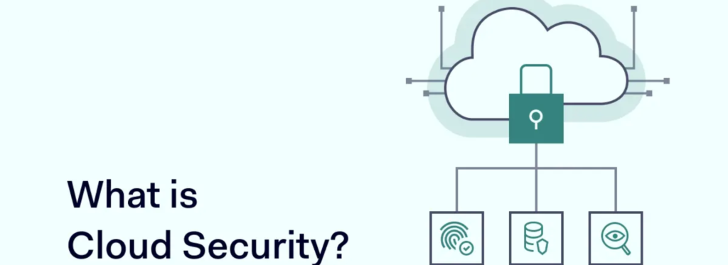 What is cloud security? Definition, types & benefits - Cevious Technologies- Best Tally Cloud App Dev. Services Provider What is cloud security? Definition, types & benefits