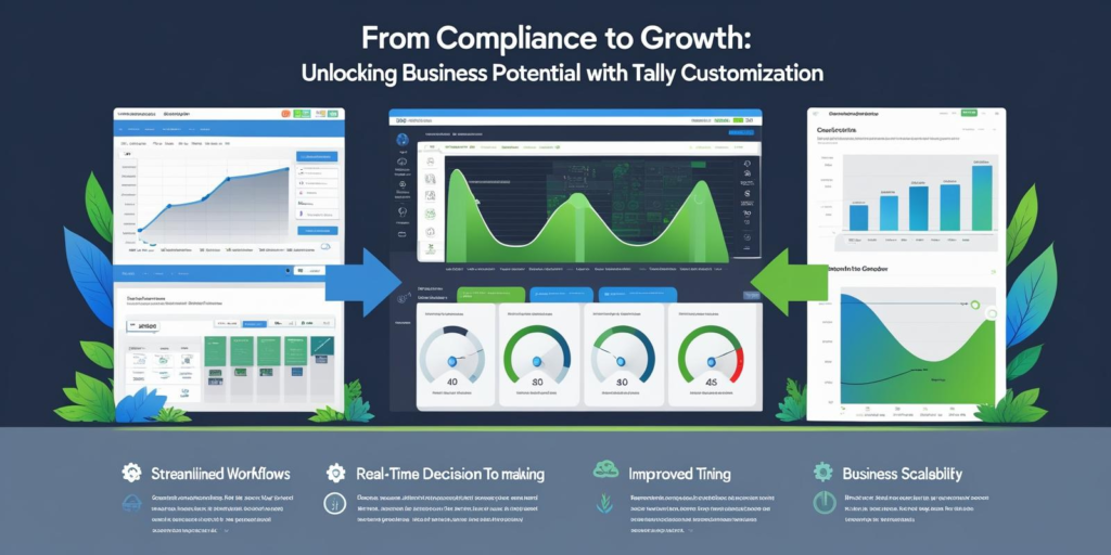 From Compliance to Growth: Tally Customization for Success
