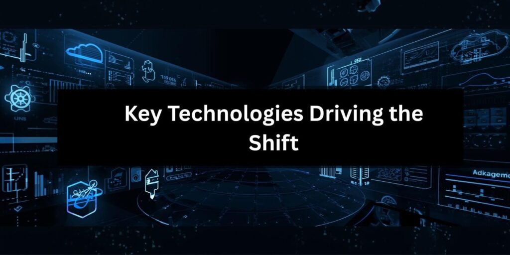 Key Technologies Driving the Shift — Kubernetes, Docker, and AI Monitoring