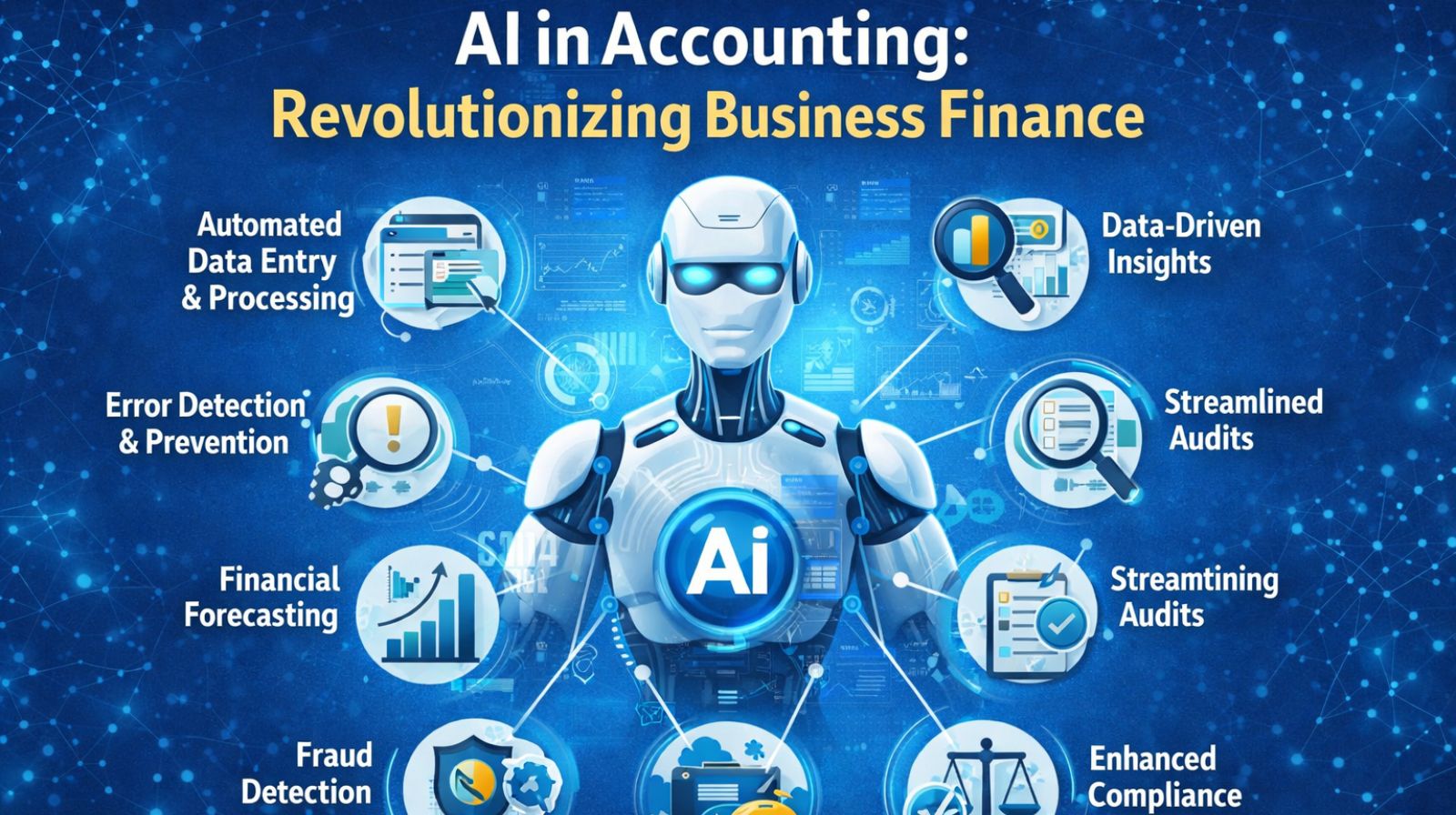 AI in Accounting: Revolutionizing Business Finance