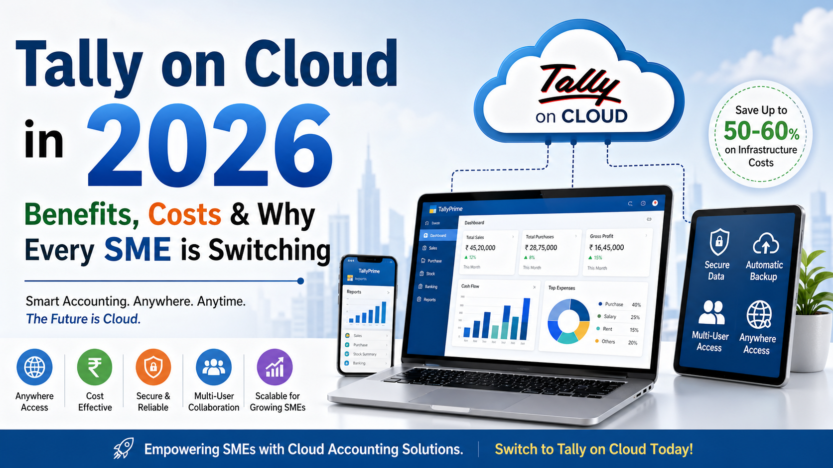 Tally on Cloud 2026: Benefits, Costs & Why SMEs Switch