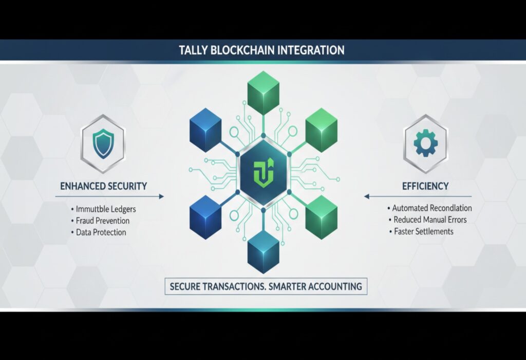 2026Tally Updates: Integrating Blockchain for Secure Transactions
