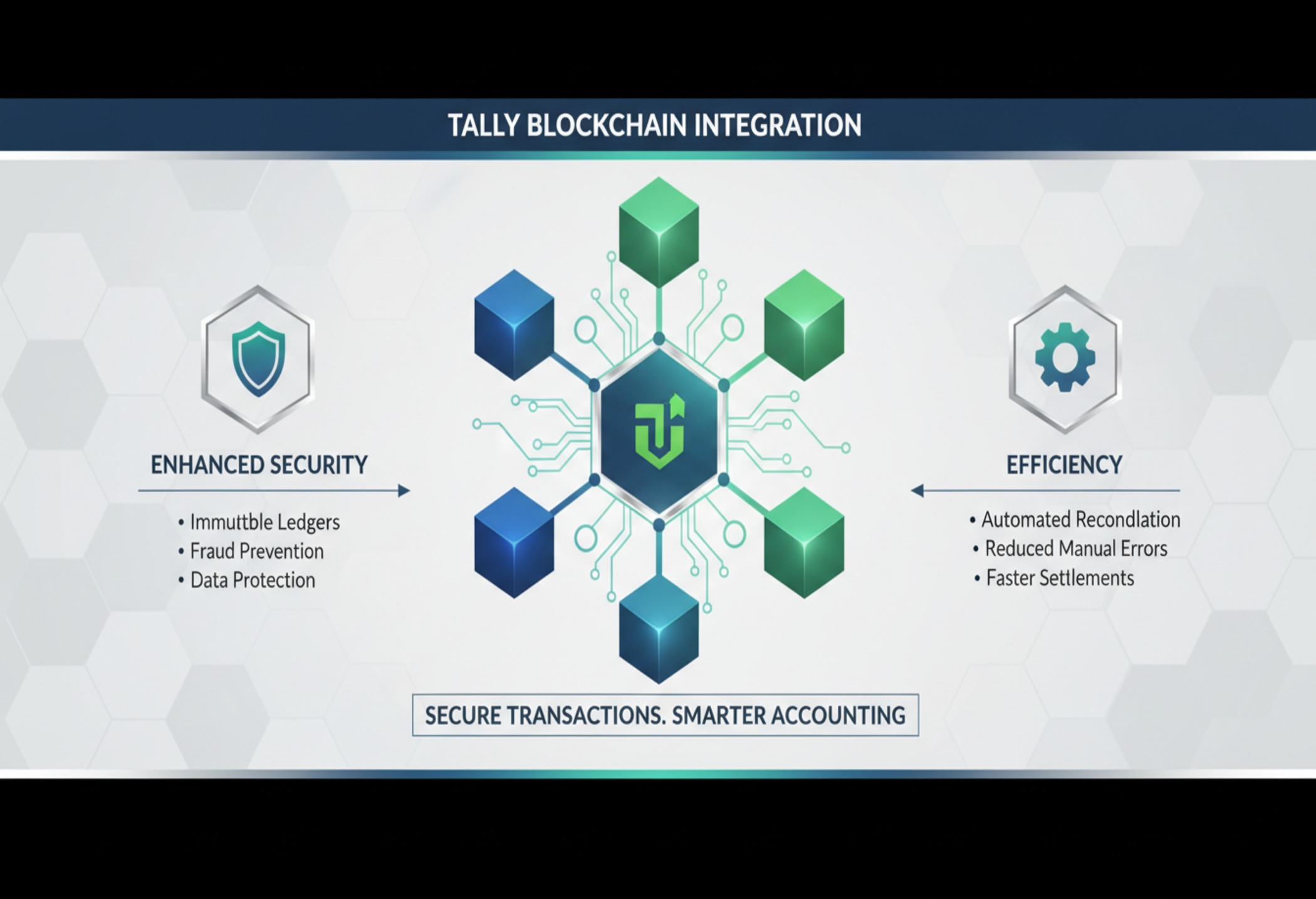 Tally 2026 Updates: Blockchain for Secure Transactions