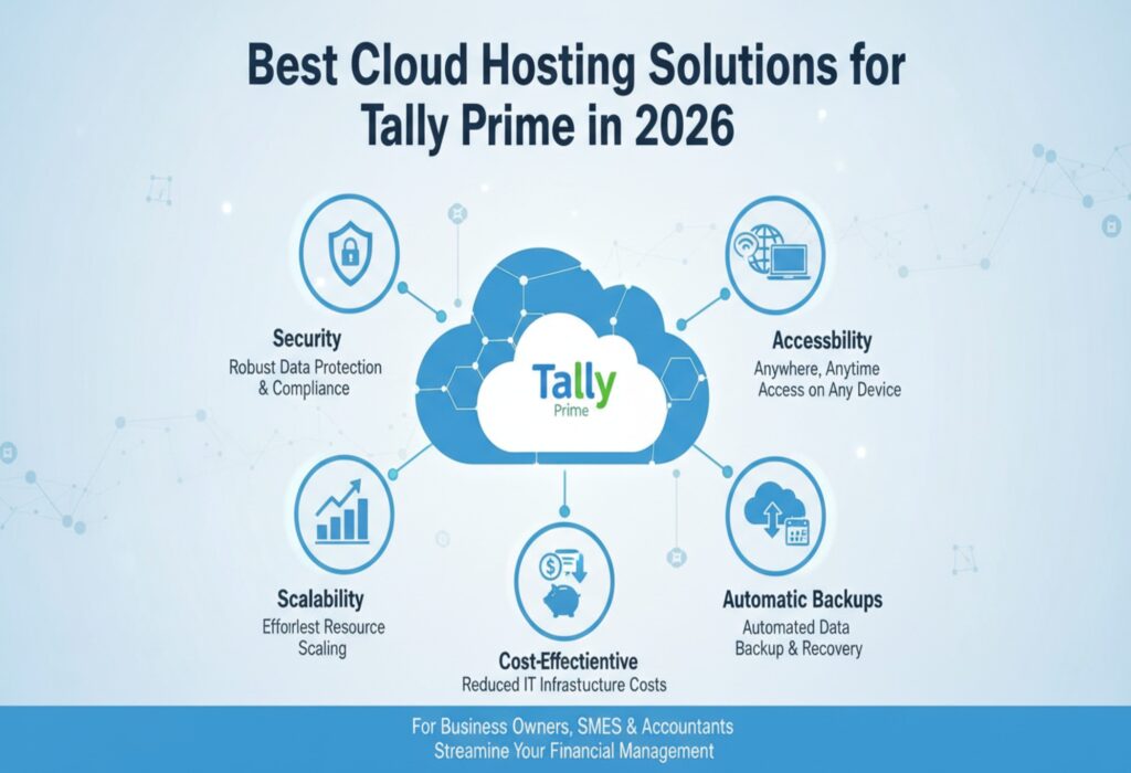 Best Cloud Hosting Solutions for Tally Prime in 2026