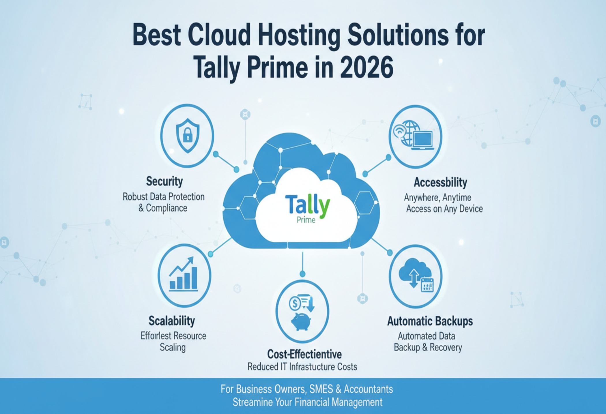 Best Cloud Hosting Solutions for Tally Prime in 2026