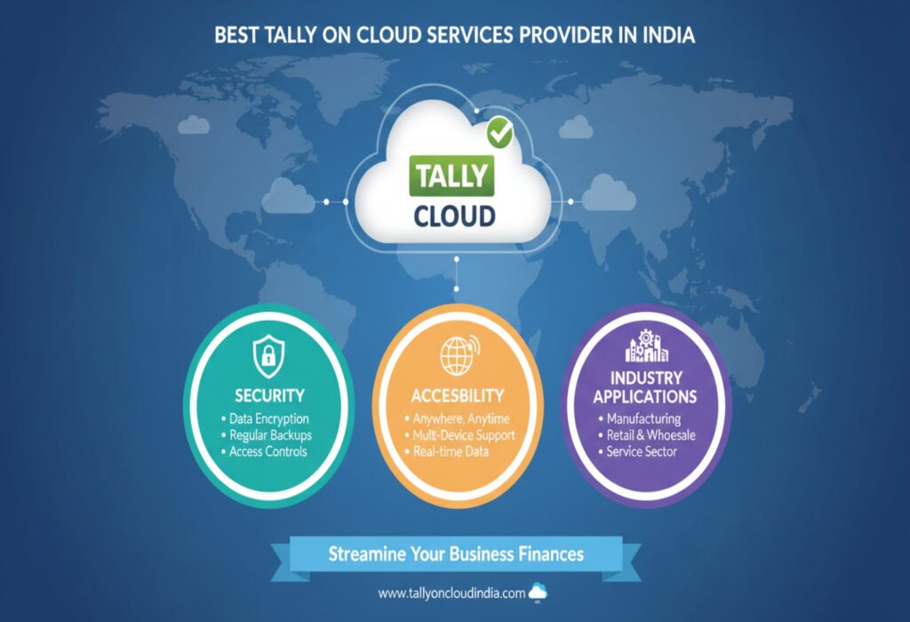 Best Tally on Cloud Services Provider in India